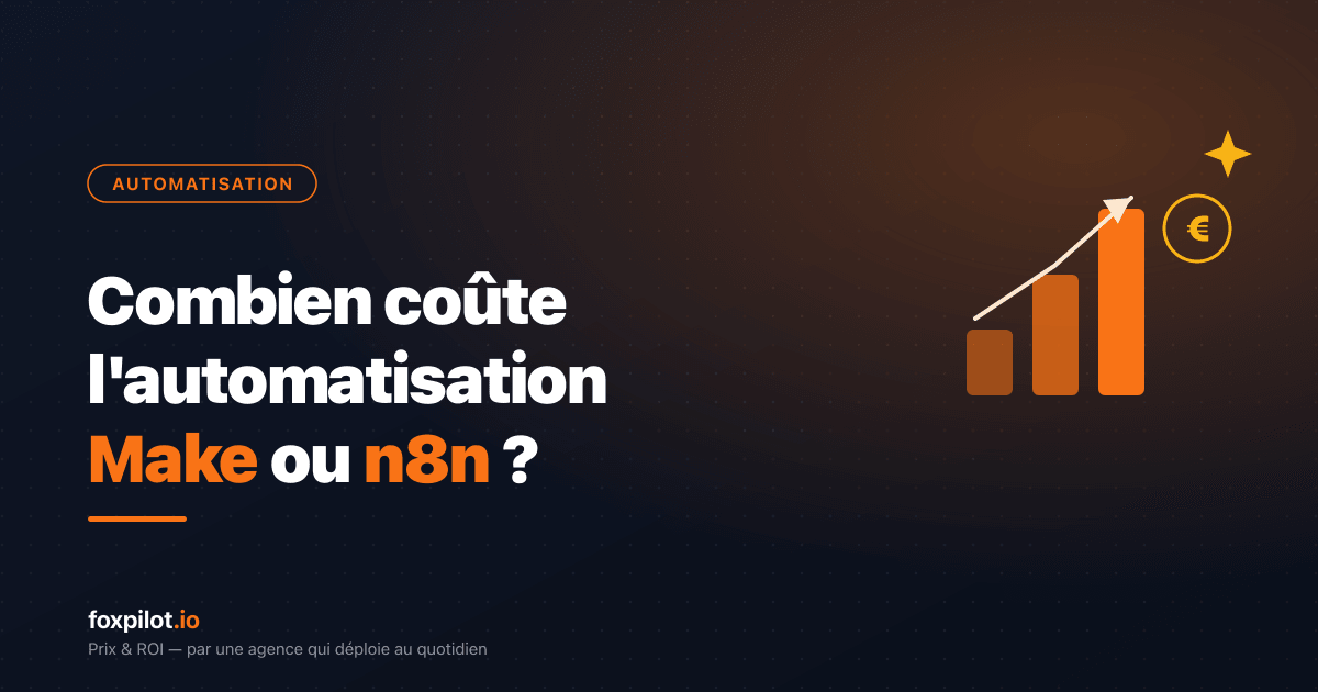 Combien coûte l'automatisation d'un processus avec Make ou n8n ? Prix et ROI en 2026 - Foxpilot Blog IA et Automatisation